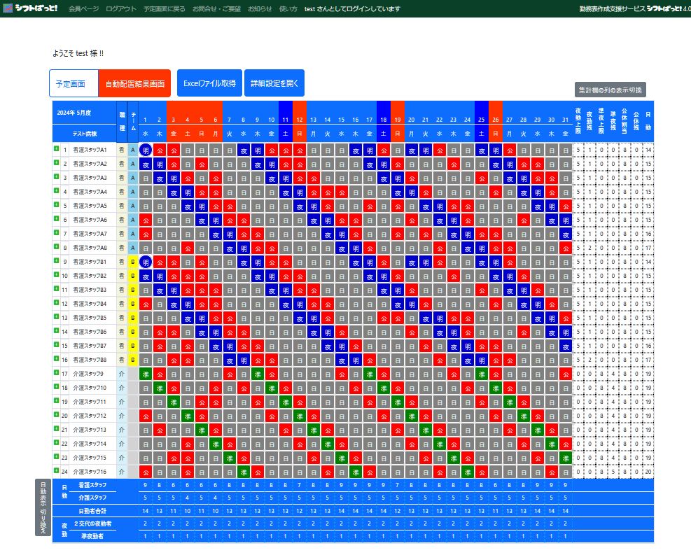 result page